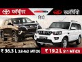 Scorpio vs Fortuner Hindi Review BS6 हिंदी | Mahindra स्कॉर्पियो v Toyota फॉर्च्यूनर New Model 2021