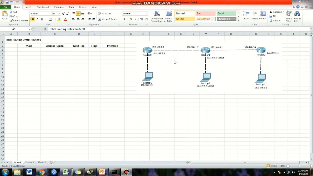 Tabel Routing