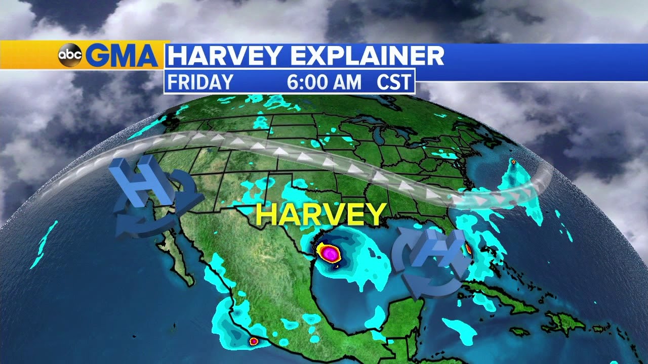 WABC GMA news 20170825 0700