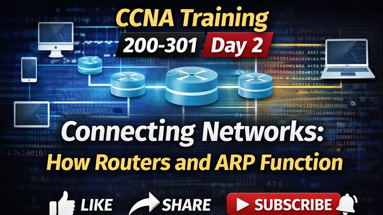 CCNA 200-301, Training Day 02: Connecting Networks: How Routers and ARP ...