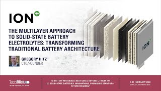 ION Storage Systems | The multilayer approach to solid-state battery electrolytes