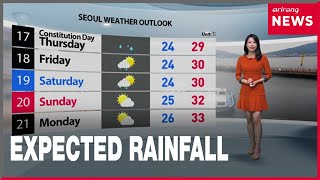 [Weather] Downpours and strong winds on the way