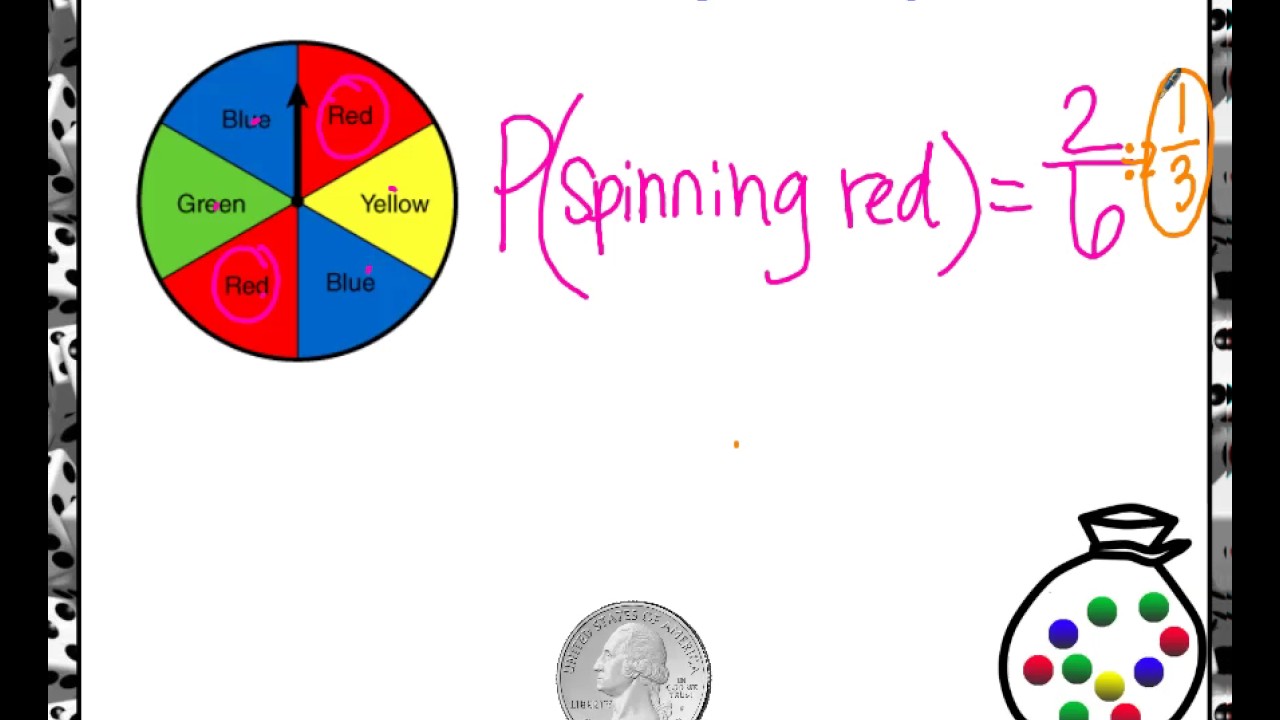 lesson 1 homework practice probability of simple events