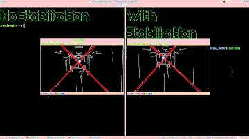 Vanishing Point detection with Kalman Filters and Stabilization