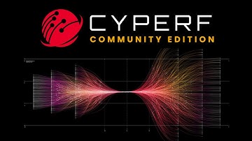 Unlock Advanced Testing with CyPerf CE: TCP Stats, Concurrency, Real-Data Traffic & More