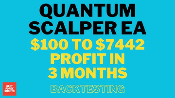 Quantum Scalper EA MT4 Forex Robot $100 To $7442 Profit In 3 Months | Best forex robots