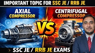 Axial Compressor vs Centrifugal Compressor