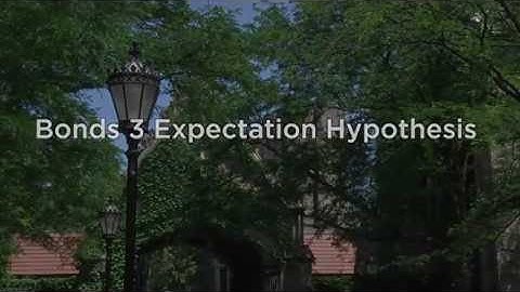 6.3 Expectation Hypothesis