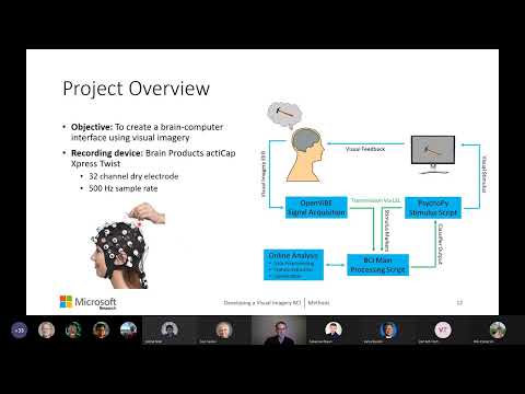 Developing a Brain-Computer Interface Based on Visual Imagery