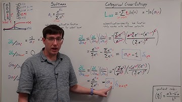 Better Activation & Loss for Classification: Softmax & Categorical Crossentropy (DL 09)
