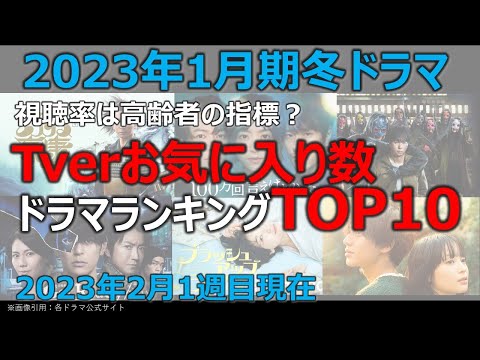 2023年1月期ドラマ【Tverお気に入りドラマTOP10】視聴率と比較!!／※2023年2月5日12時現在のデータによる