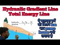 Hydraulic Gradient Line and Total Energy Line in Hindi || Fluid mechanics in hindi