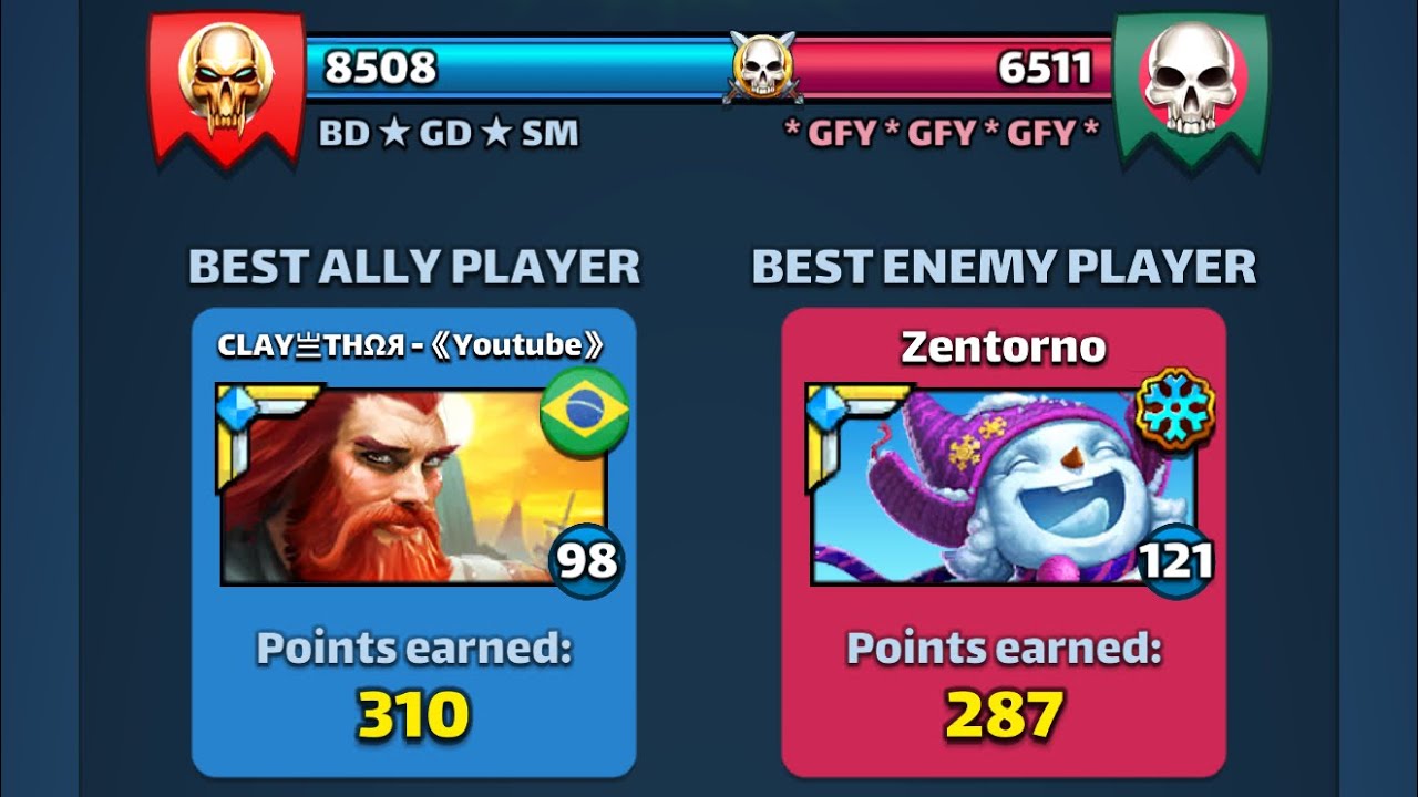 [ДРЕВНИЙ УЖАС] - Gipsy Danger (BD* GD* SM) против GFY - Empires & Puzzles: 20.12.2025 С ПРАЗДНИКАМИ!