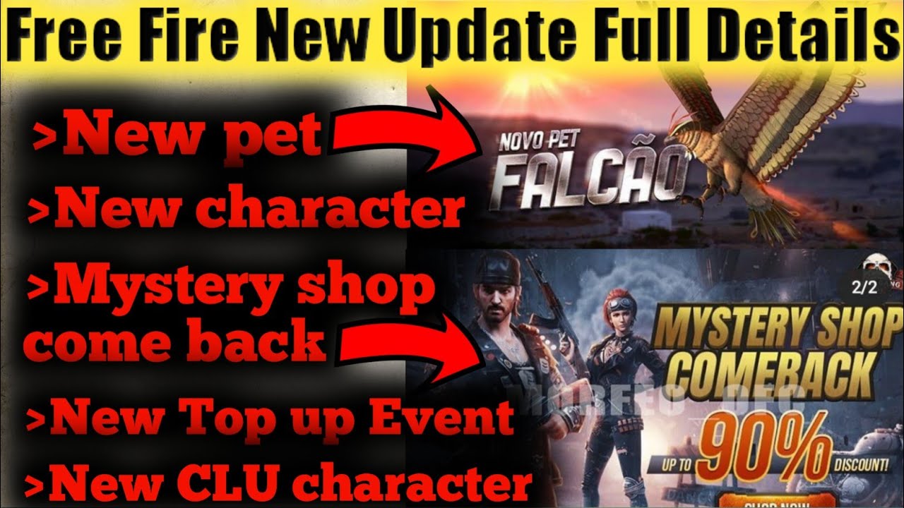 Free fire Upcoming updates |New character|New pet| Full ...