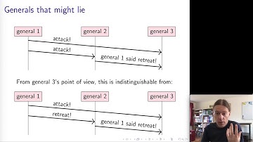 Distributed Systems 2.2: The Byzantine generals problem