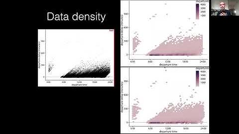EE375 Lecture 6c: Overlapping Points