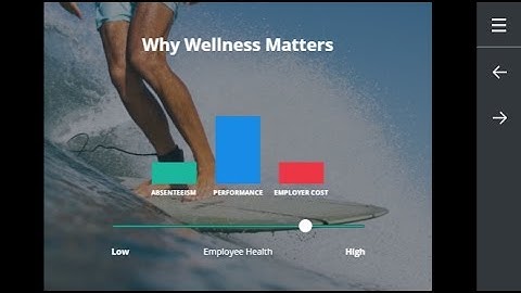 Articulate Storyline 360: Creating a Slider Interaction