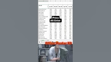 Diagonal Header in Excel 🤯 Make your table stand out in seconds! #excelhack