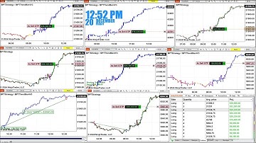 Autotrader, Automated Trading, Ninja Trader, Automated Signal Entry , Best Pro Trading,122024