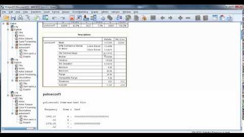 Confidence Intervals in SPSS