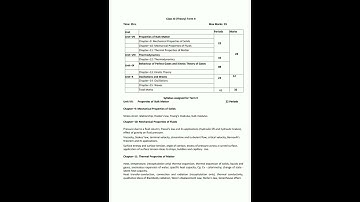 CBSE Term wise syllabus for Term 1 & 2 || class 11 physics syllabus 2021 - 2022.