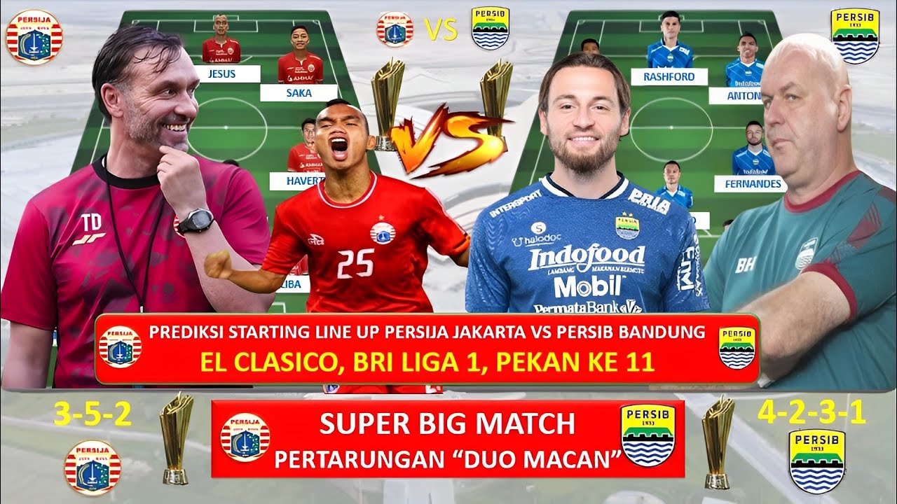 EL CLASICO , HEAD TO HEAD, PERSIJA JAKARTA VS PERSIB BANDUNG Prediksi Starting Line up BRI