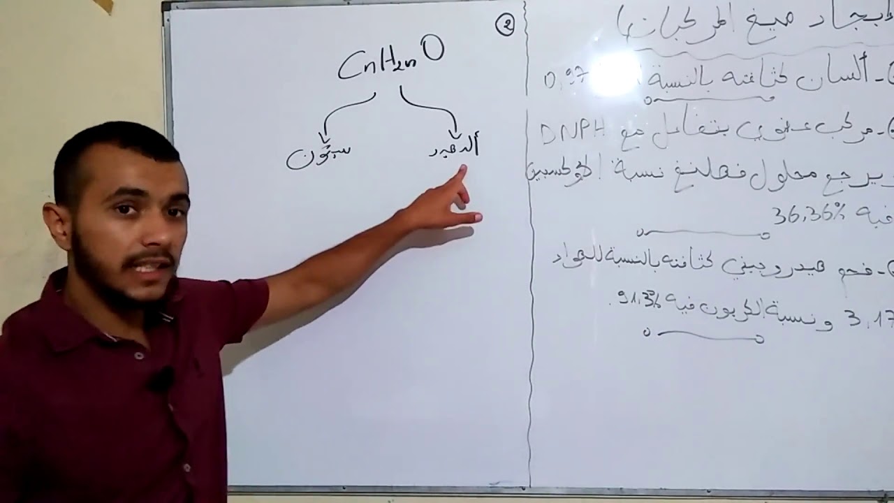 إيجاد صيغ المركبات ----الجزء الأول----