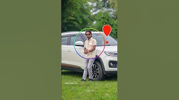 How to edit photos using Masking Lightroom tutorial#colorgrading #Lightroom #photography #love #song