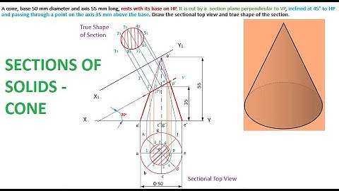 SECTION OF SOLIDS CONE | Section Plane inclined to HP