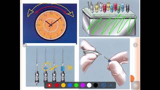 TÉCNICAS DE INSTRUMENTACIÓN EN ENDODONCIA