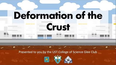 #AghamUnite: Deformation of the Crust