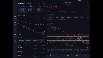 A Penny Stock Screener