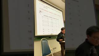 Lecture Colab Decision tree