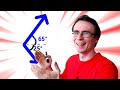 Momentum and Collision Quiz