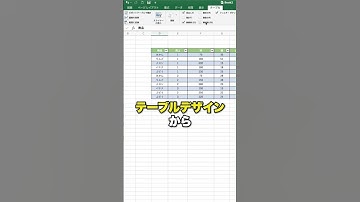 【Excel】テーブルうまく使えますか？ #経理 #簿記 #簿記1級 #簿記2級 #簿記3級 #バックオフィス #excel #エクセル #エクセル便利技 #スキルアップ #キャリアアップ #副業