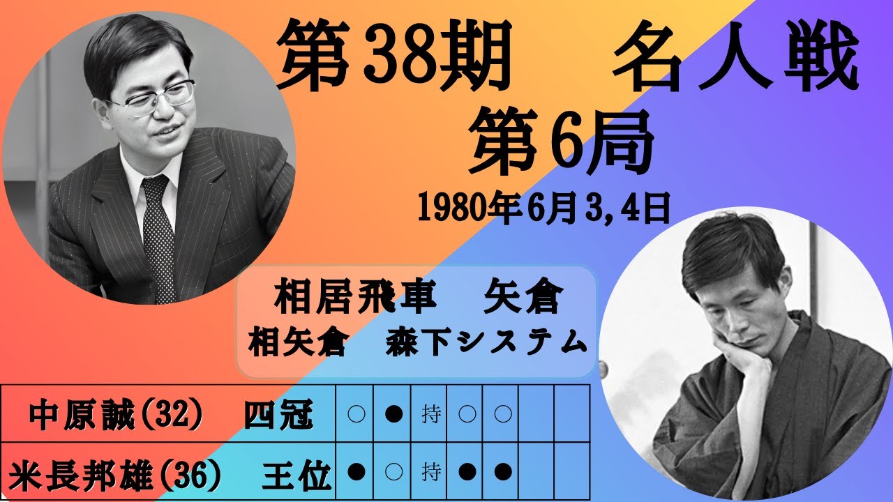 米長の将棋1〜6 将棋】名局のAI解析 第三十八期名人戦七番勝負第六局 米長邦雄VS中原誠