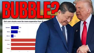 Are We In A Stock Market Bubble?