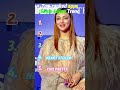Ranking The Best Add Some Color Trend ✨#tiktoktrend #fypシ゚viral #ranking #usa #addsomecolor