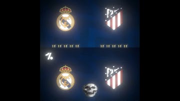 Thumbnail of Real madrid vs atlético madrid #shorts #football #song #ucl #realmadrid #kylianmbappe