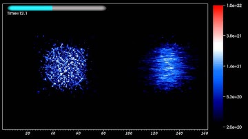 Molecular Cloud Formation from Colliding Inhomogenous Flows -- simulation results using AstroBEAR