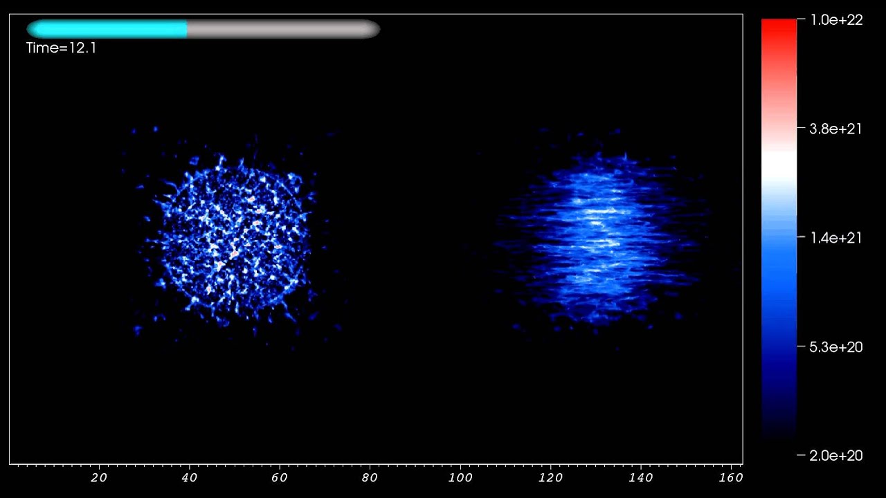 Molecular Cloud Formation from Colliding Inhomogenous Flows -- simulation results using AstroBEAR