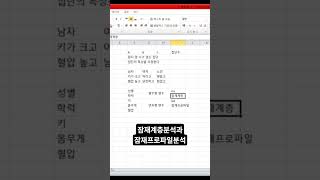잠재계층분석과 잠재프로파일분석