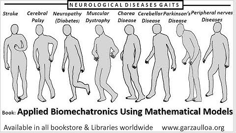 Applied Biomechatronics Using mathematicals Models Neurologic gaits