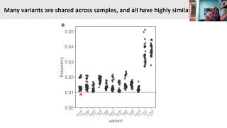 Modeling the effects of prior immunity - a viral population perspective