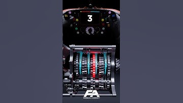 F1 Gearbox Working 😱