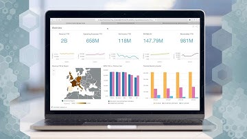 Departmental Reporting—Oracle Autonomous Data Warehouse