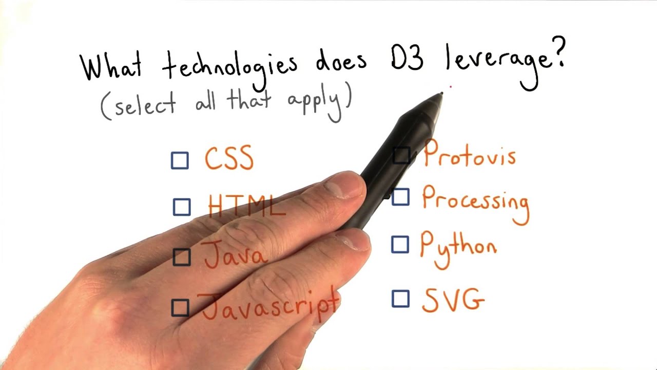 D3 Web Technologies - Data Visualization and D3.js - YouTube