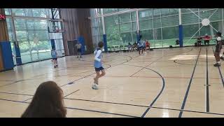 Hoopz2Heal - Cahill Summer League 2023 Hoopz vs. Cahill Part1