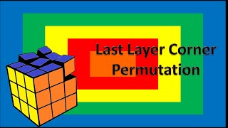 CubeSkool - Ep. 8 : Last Layer Corner Permutation