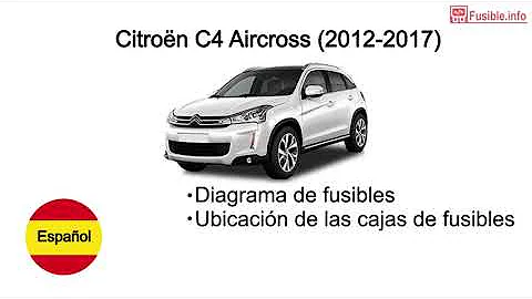 Où se trouve la boite à fusibles sur une Citroen C4 Aircross ?